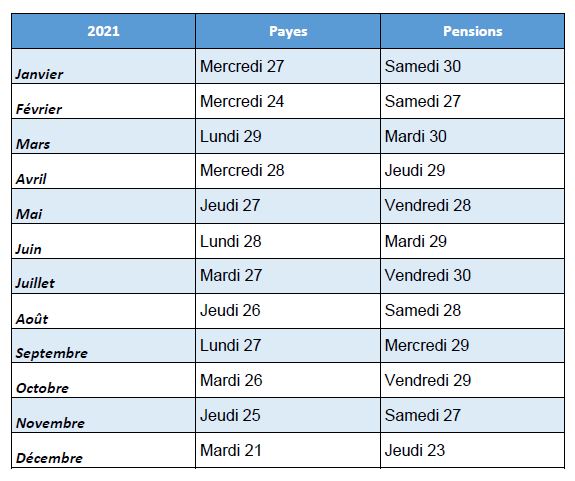 Résultat de recherche d'images pour "calendrier des salaires fonctionnaires 2021"