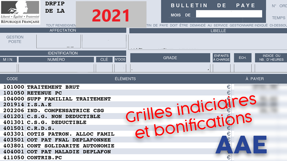 A&I UNSA  Info carrière AAE