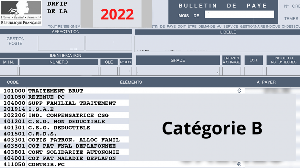 Grille Indiciaire Adjoint Administratif éducation Nationale 2022