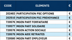 PSC et bulletin de paie 1 Capture decran 2026 09 18 145722